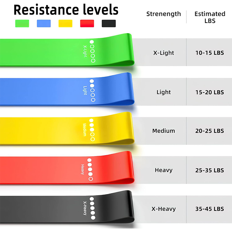 Different Resistance Bands Yog - مراجعة Pilates Yoga Board وسعره
