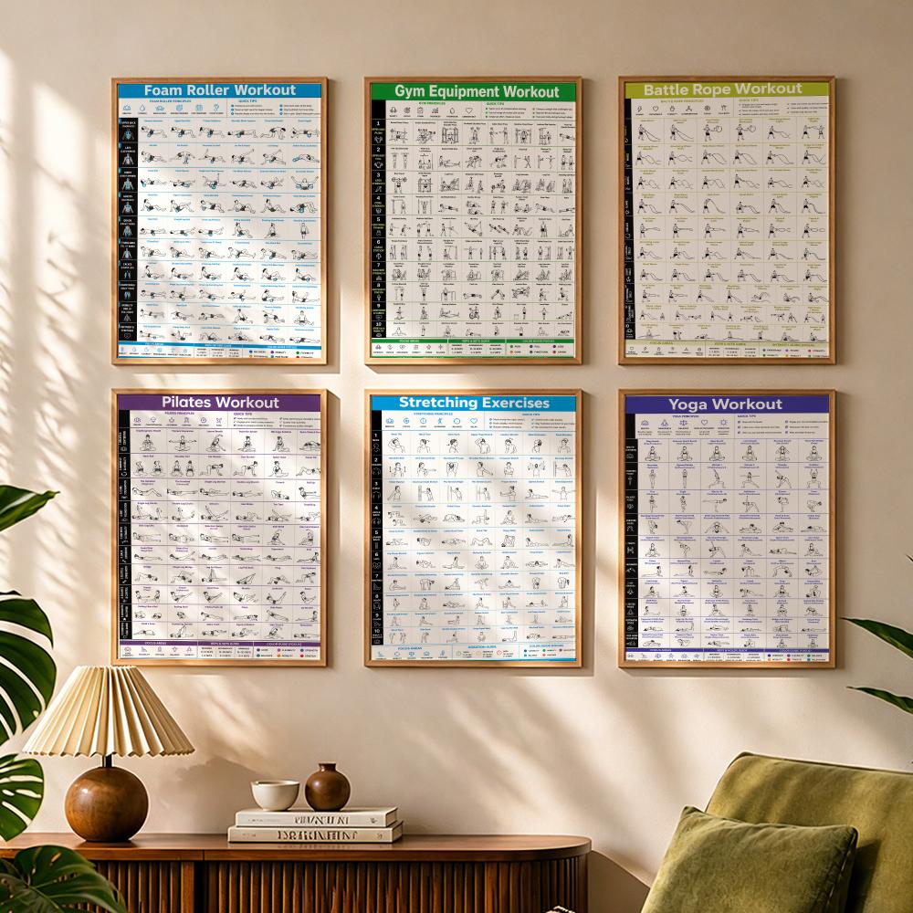Yoga Pilates Training Chart Ca - مراجعة Pilates Yoga House وسعره