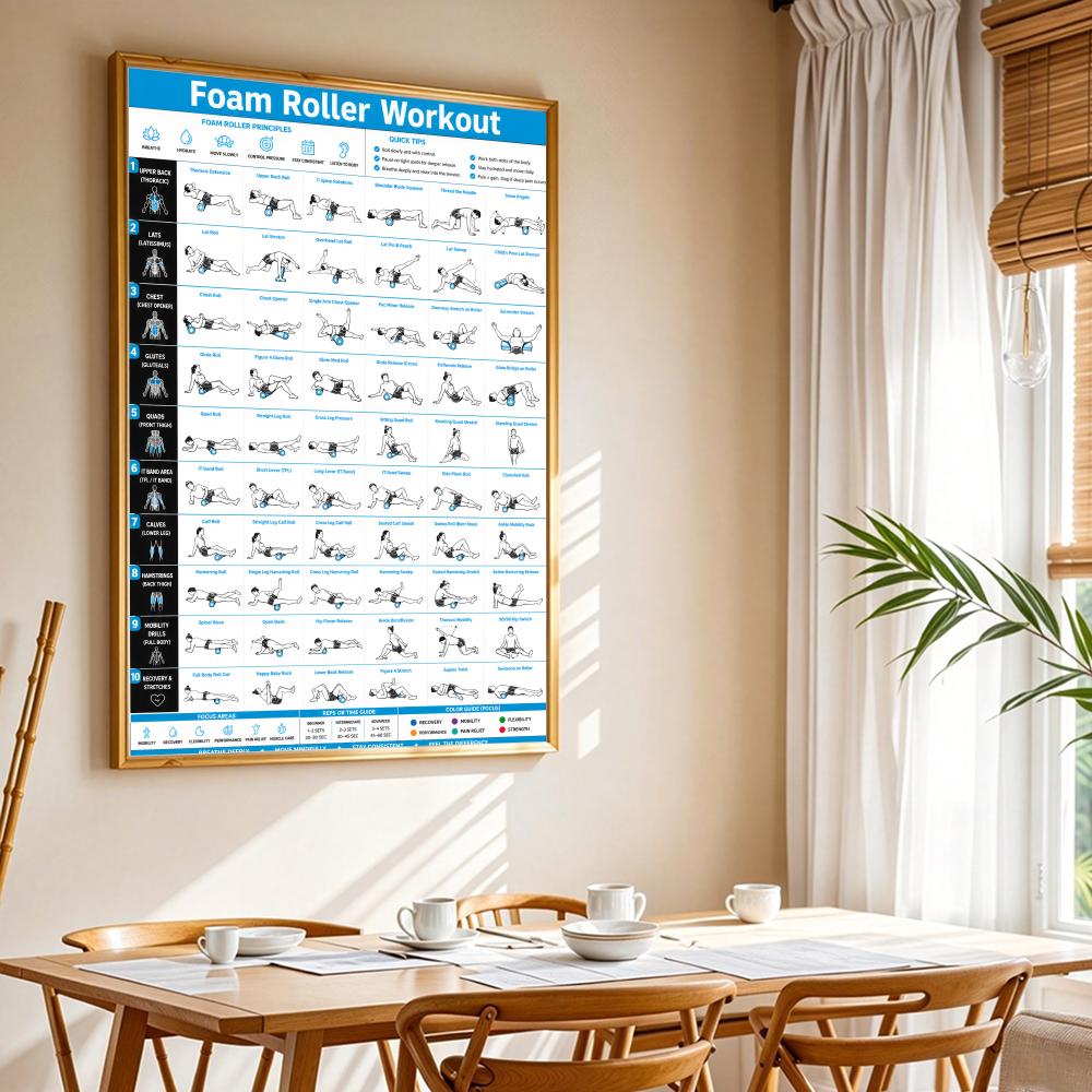 Yoga Pilates Training Chart Ca - مراجعة Pilates Yoga House وسعره