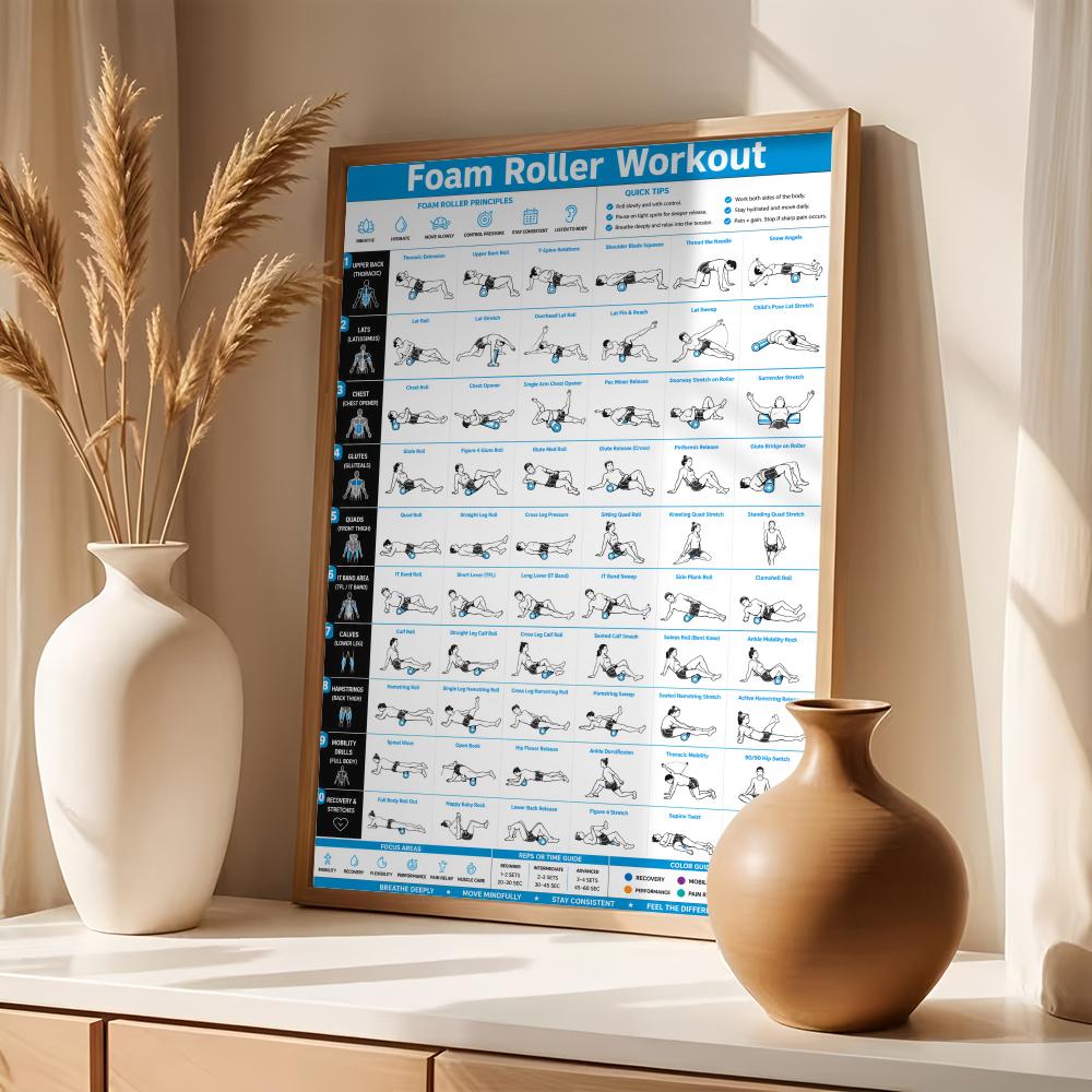 Yoga Pilates Training Chart Ca - مراجعة Pilates Yoga House وسعره